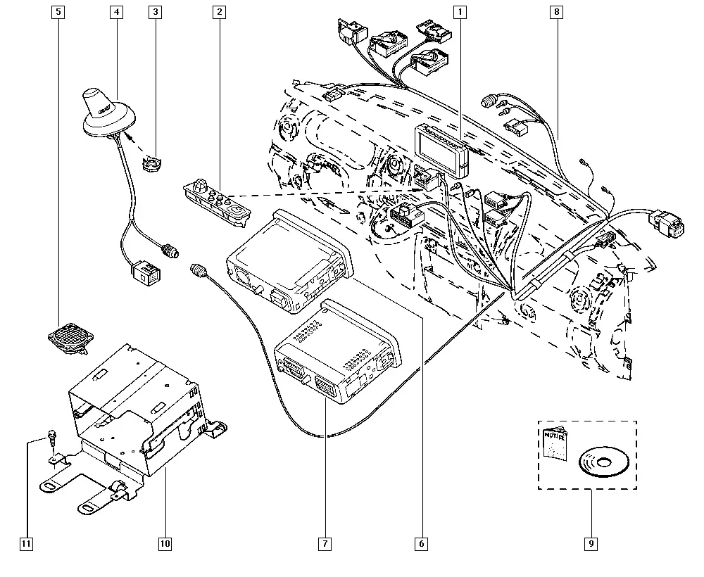 Navigation System diagram
