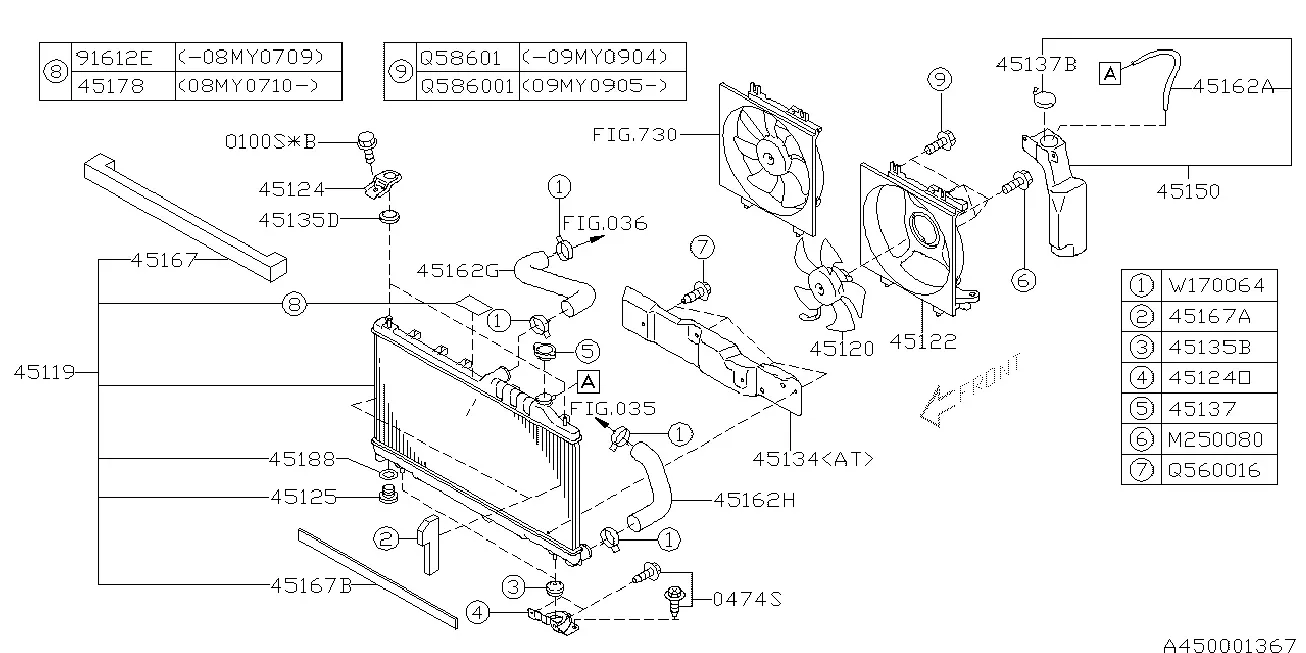 Engine Cooling System diagram