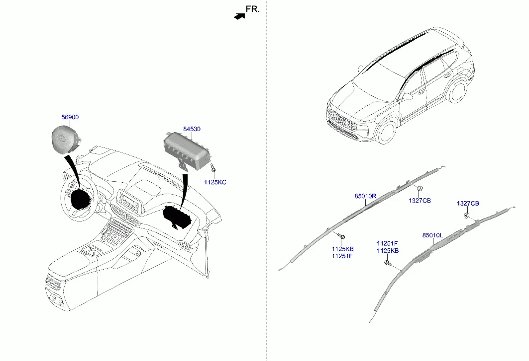 Airbag System diagram