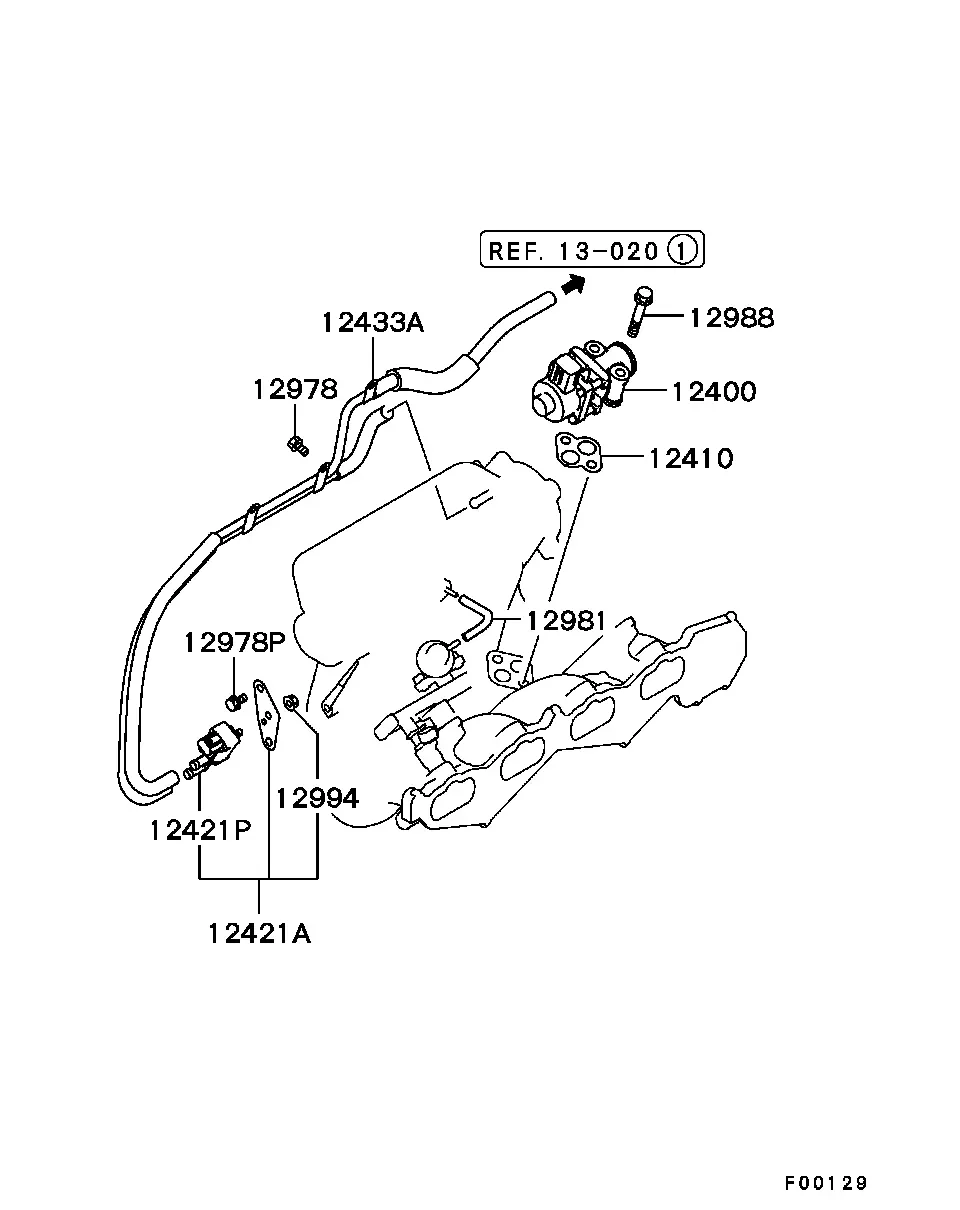 Emission Control System diagram
