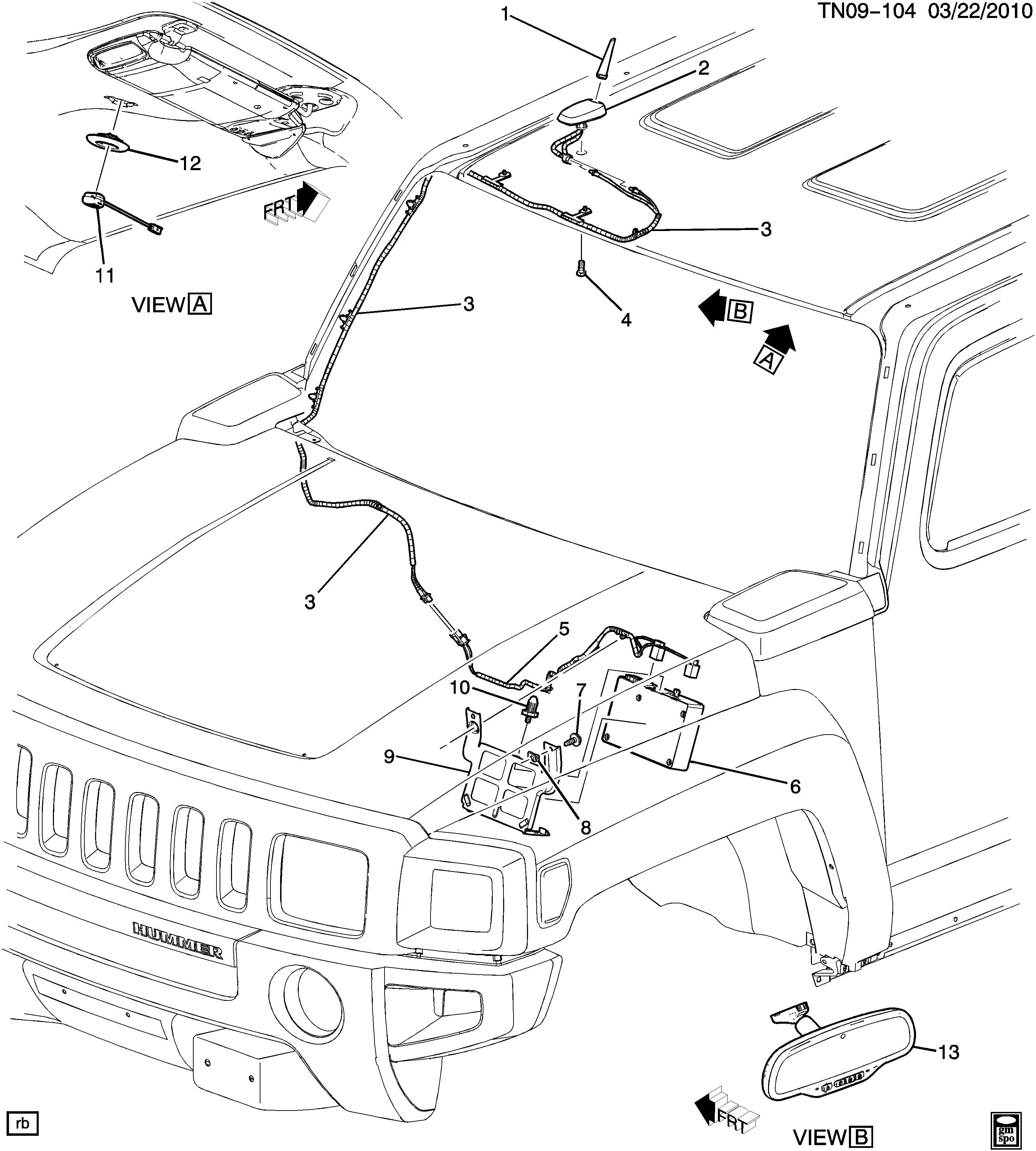 OnStar Communication System diagram