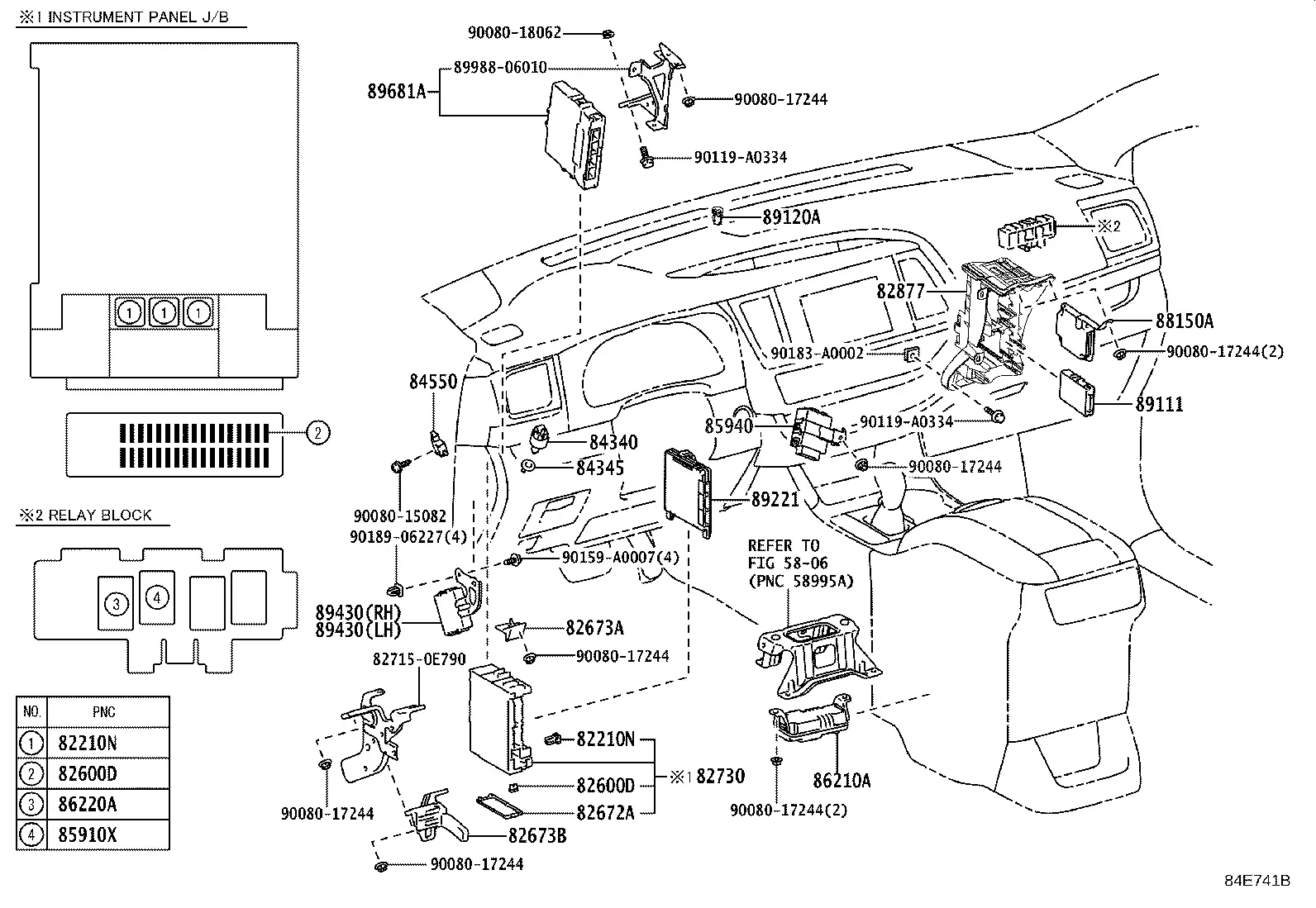 Junction Block and Relays diagram