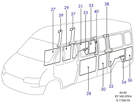 Interior trim diagram