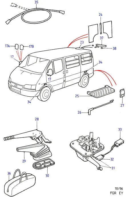 Accessories diagram