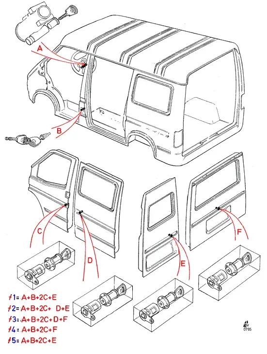Lock set diagram