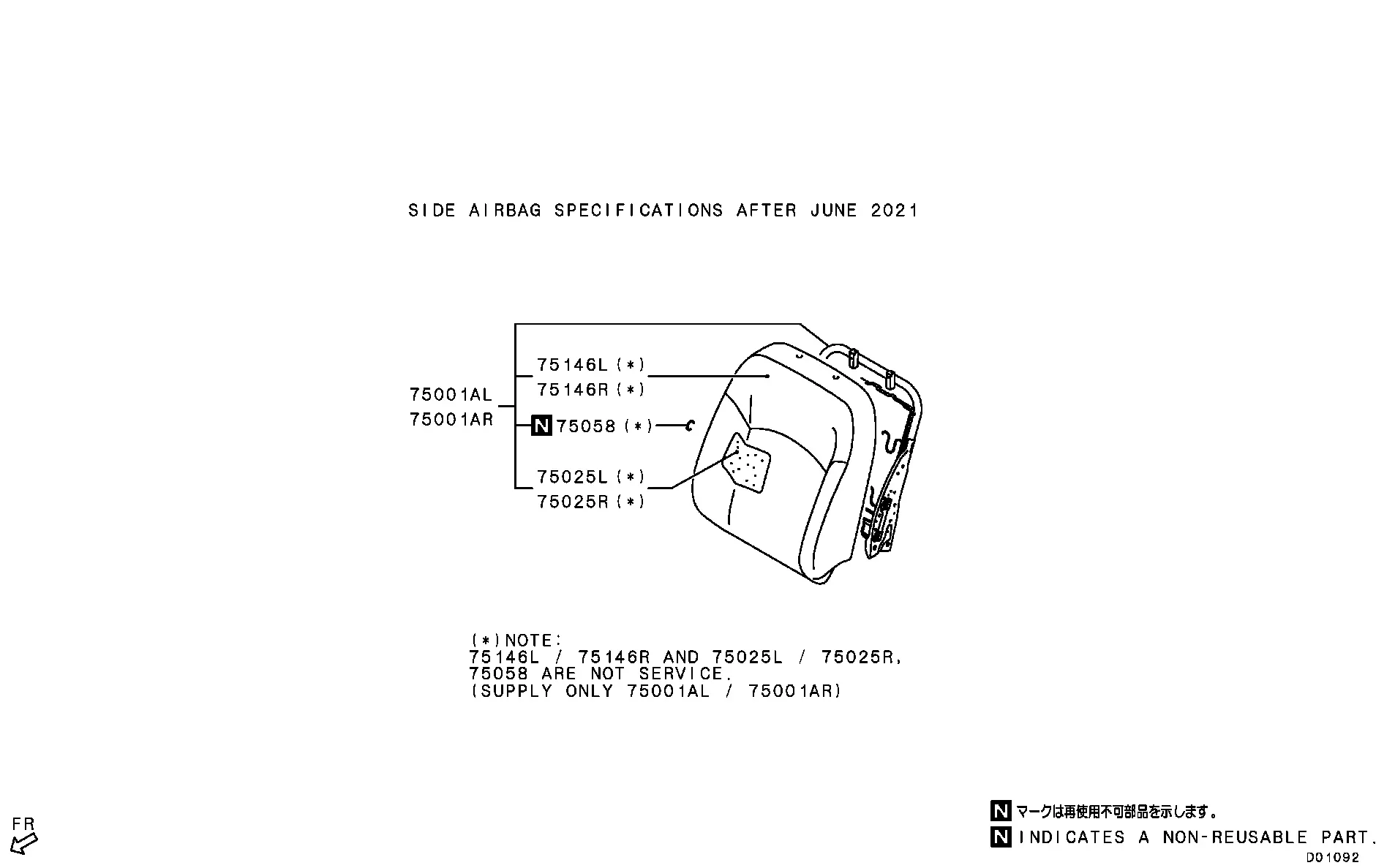 Front Seatbacks diagram