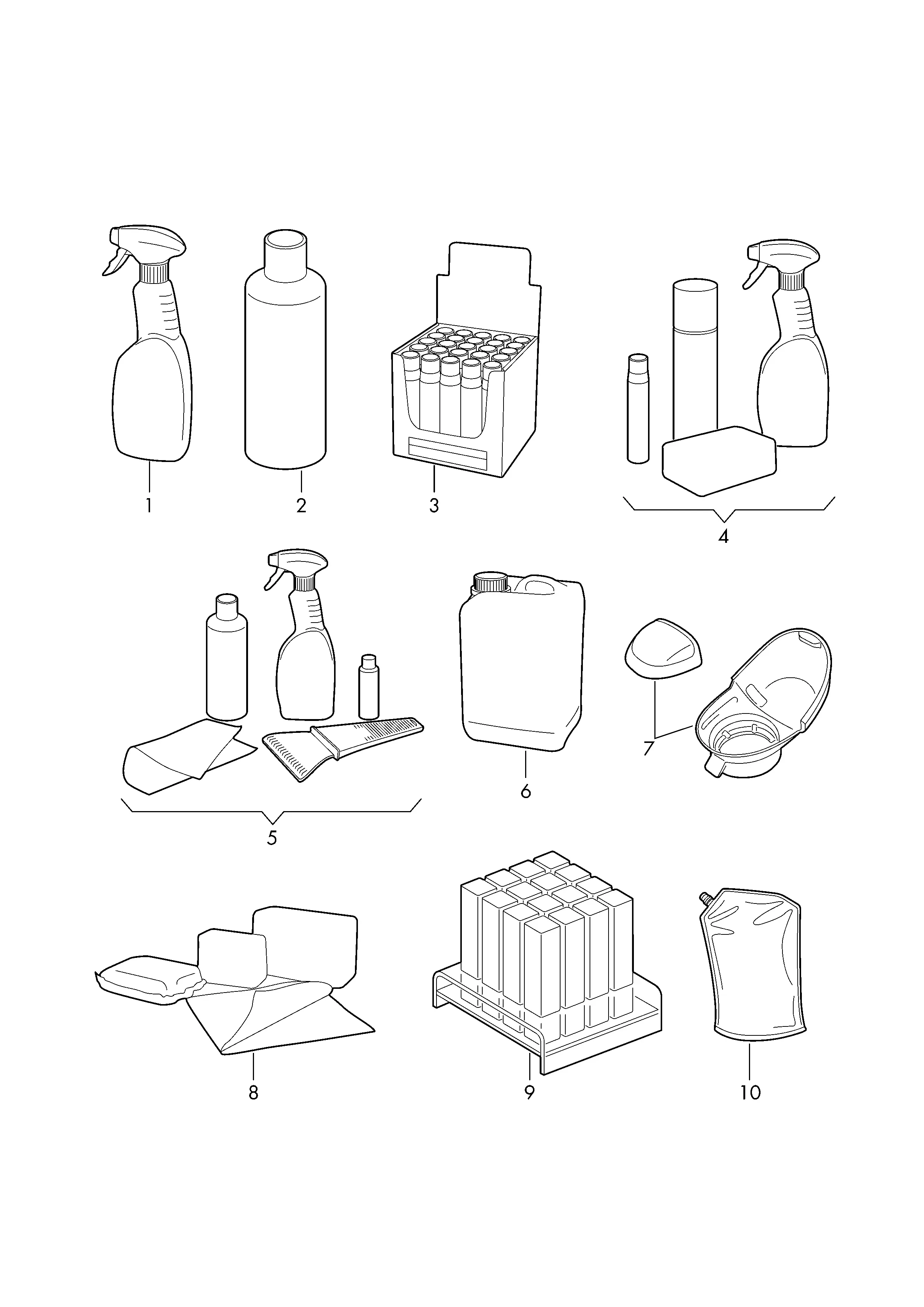 Car Care Products diagram