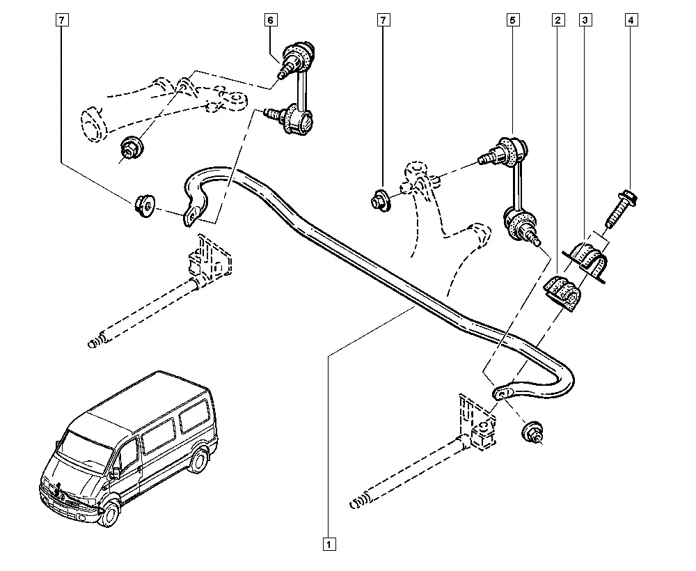 Stabilizer Bar diagram