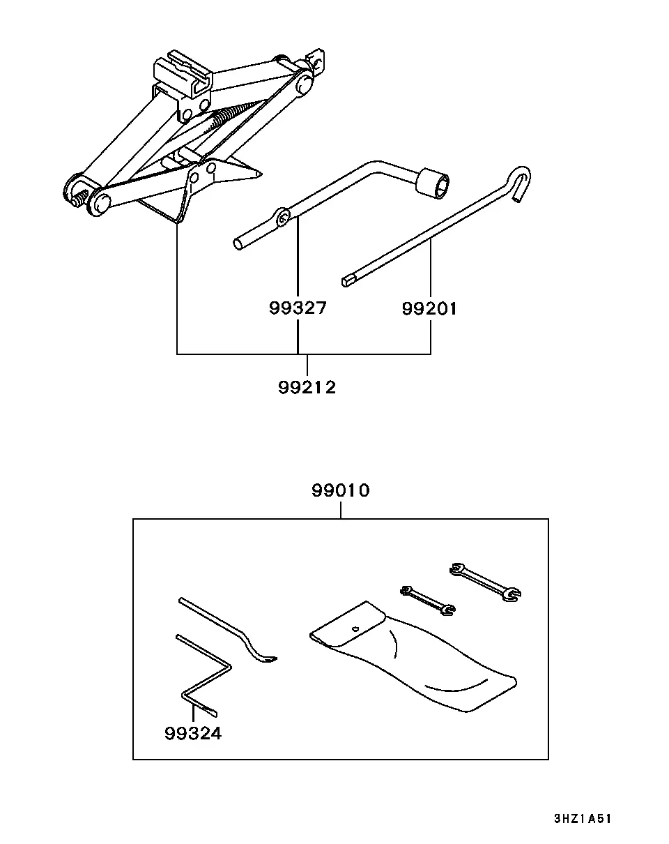 Tool kit diagram