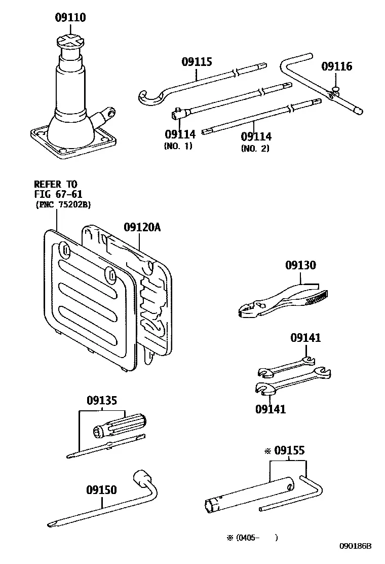 Tool kit diagram
