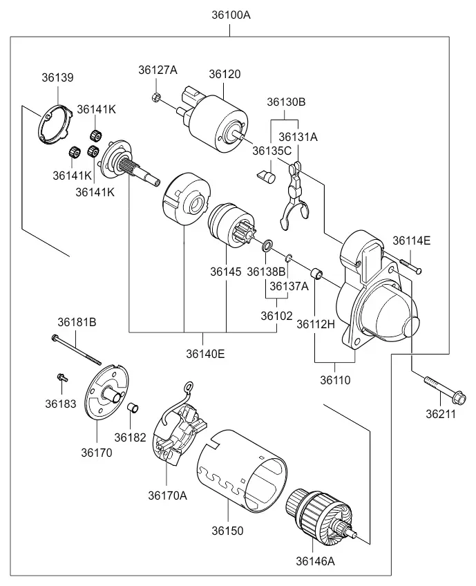 Starter diagram
