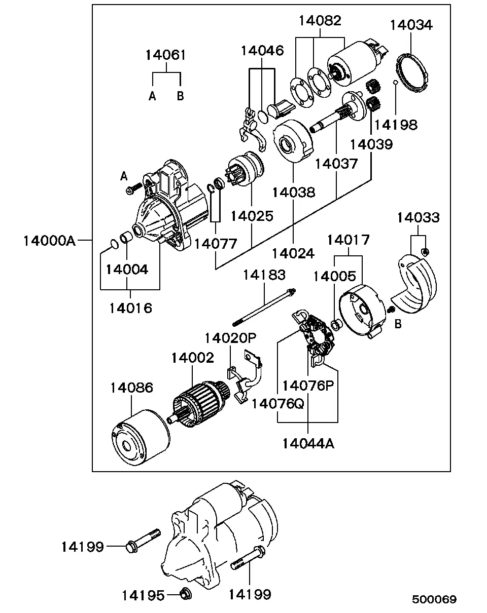 Starter diagram