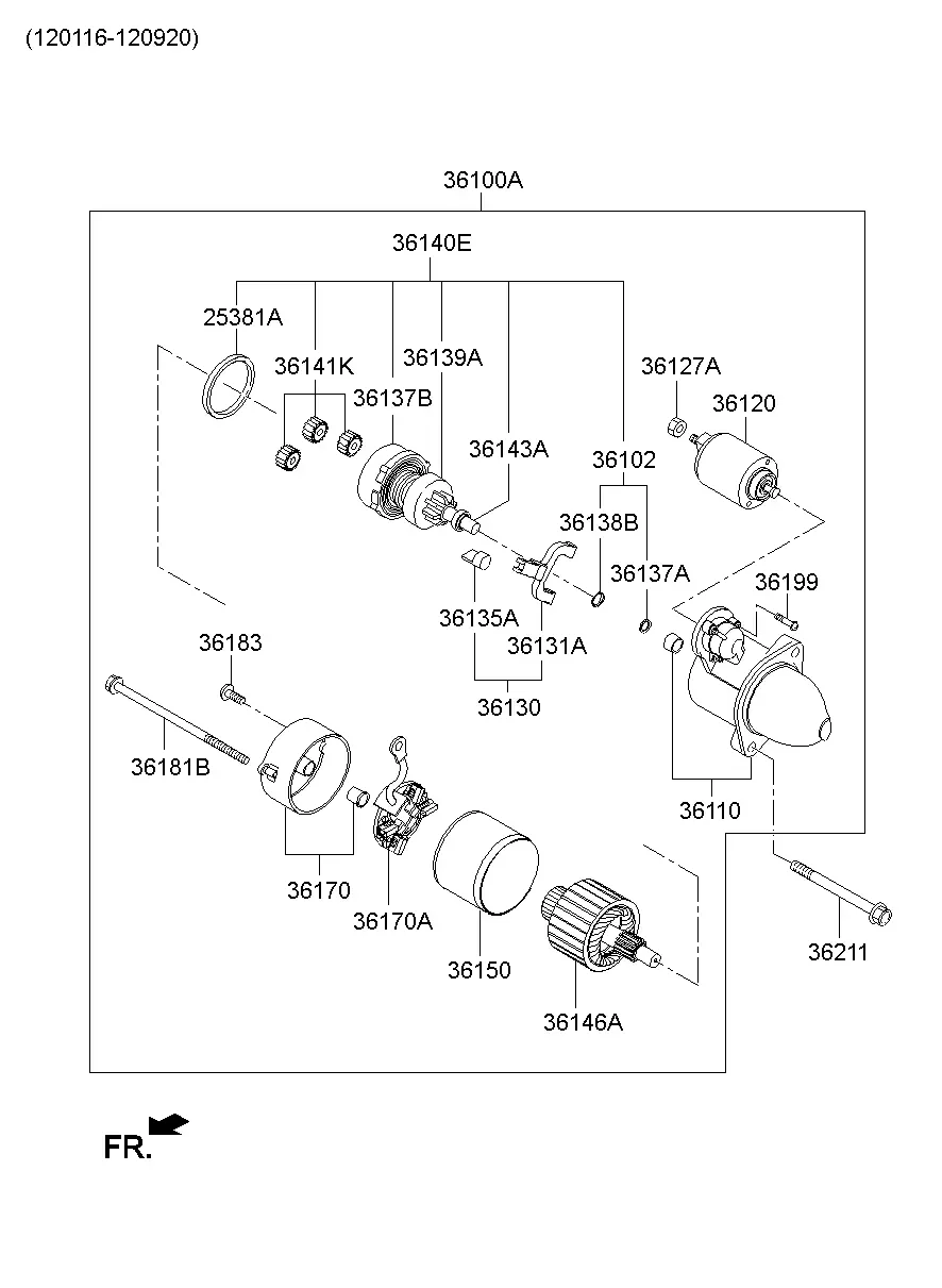 Starter diagram