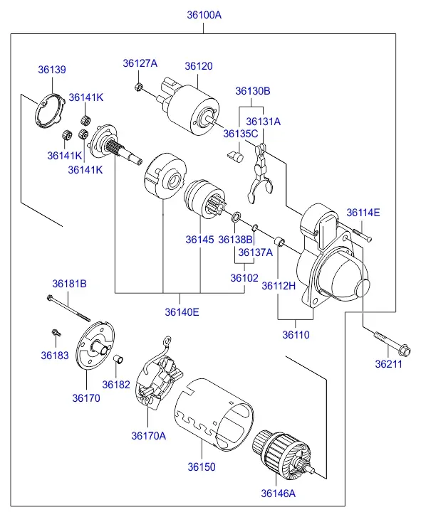 Starter diagram