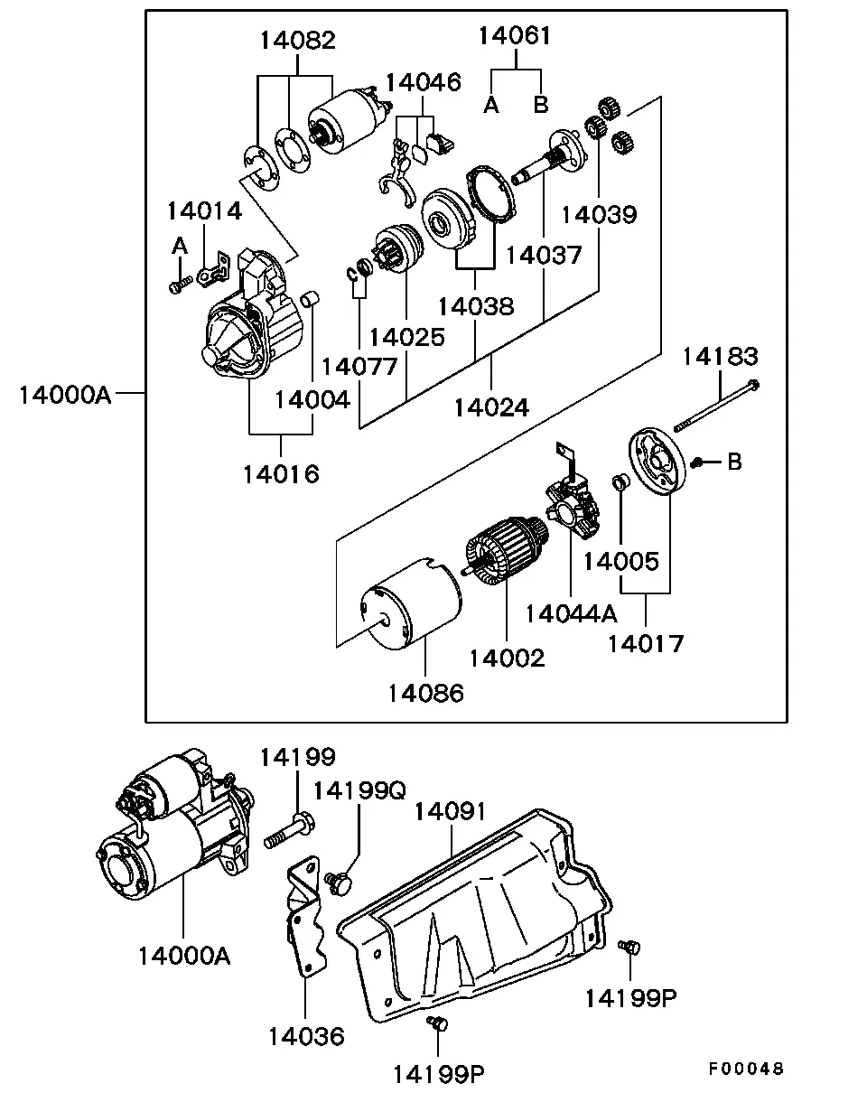 Starter Motor diagram