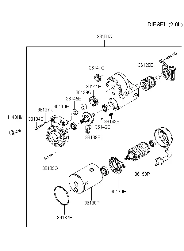 Starter Motor diagram