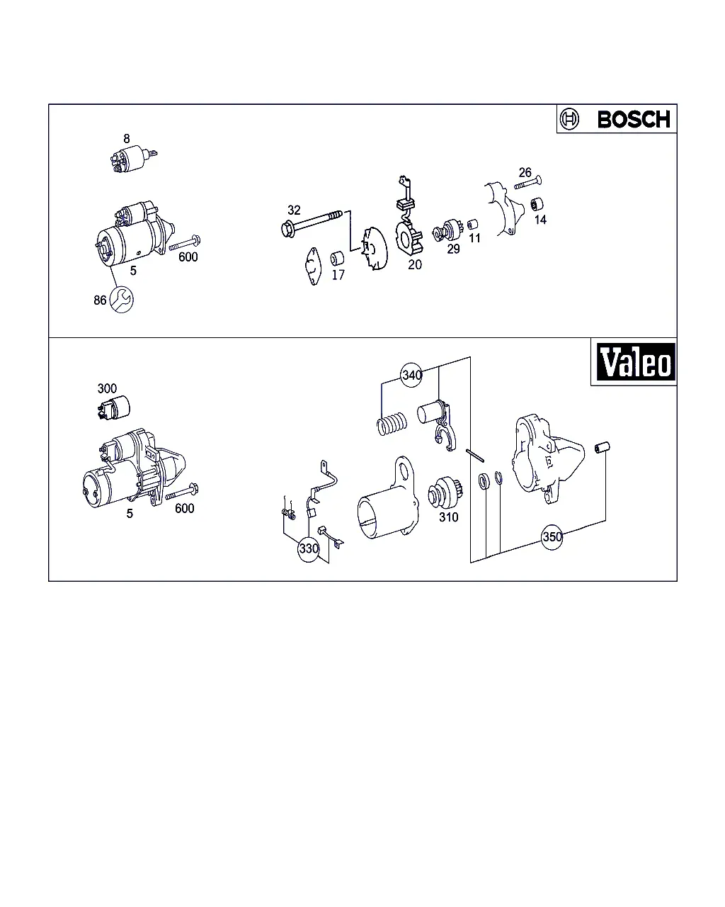 Starter diagram