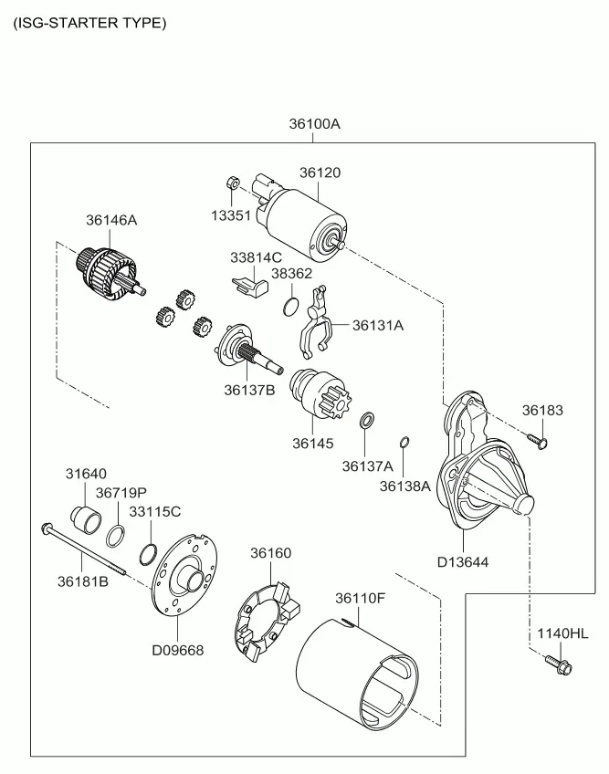 Starter diagram