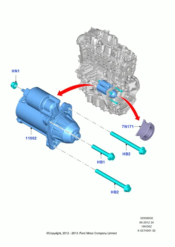 Starter Motor diagram