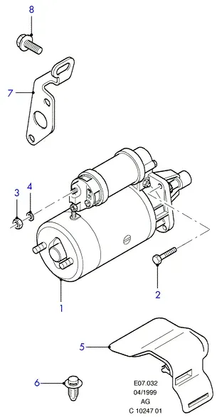 Starter diagram