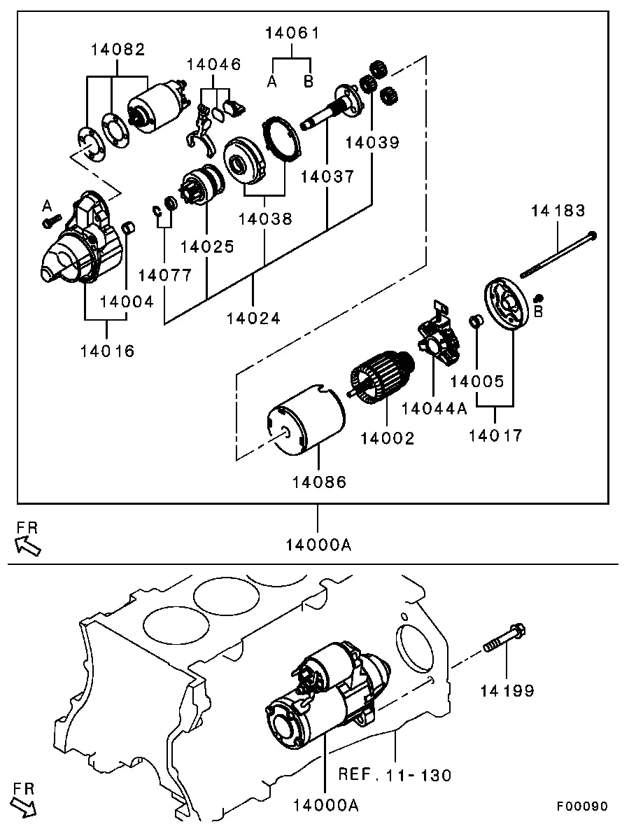Starter diagram