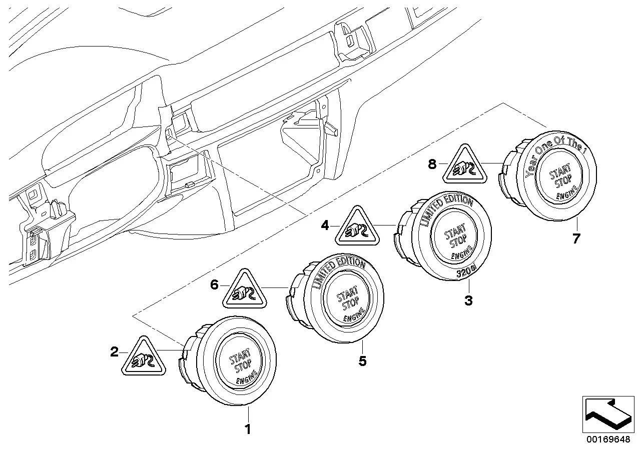 Start/stop button diagram