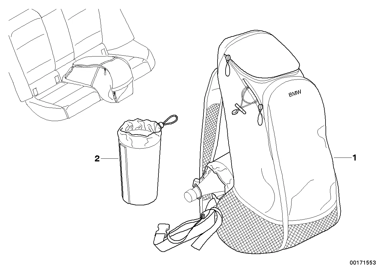 Storage bag diagram