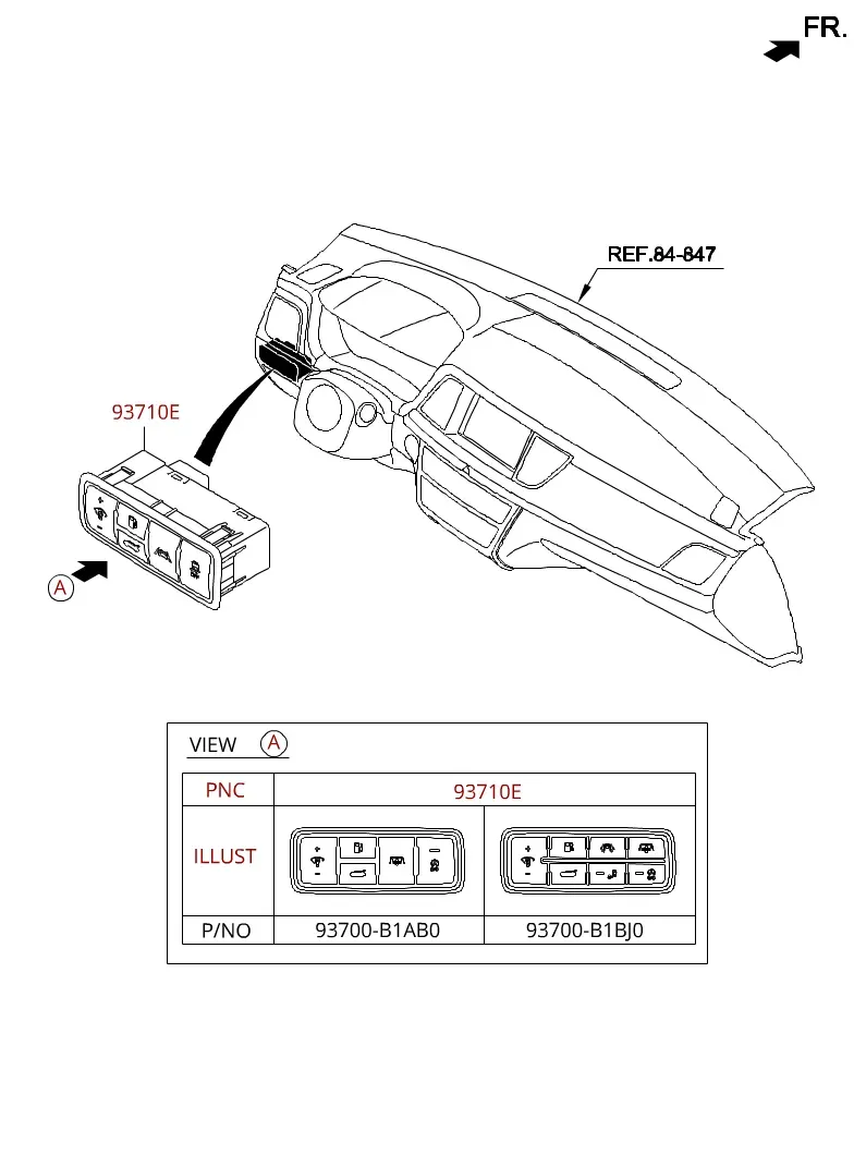 Instrument panel diagram