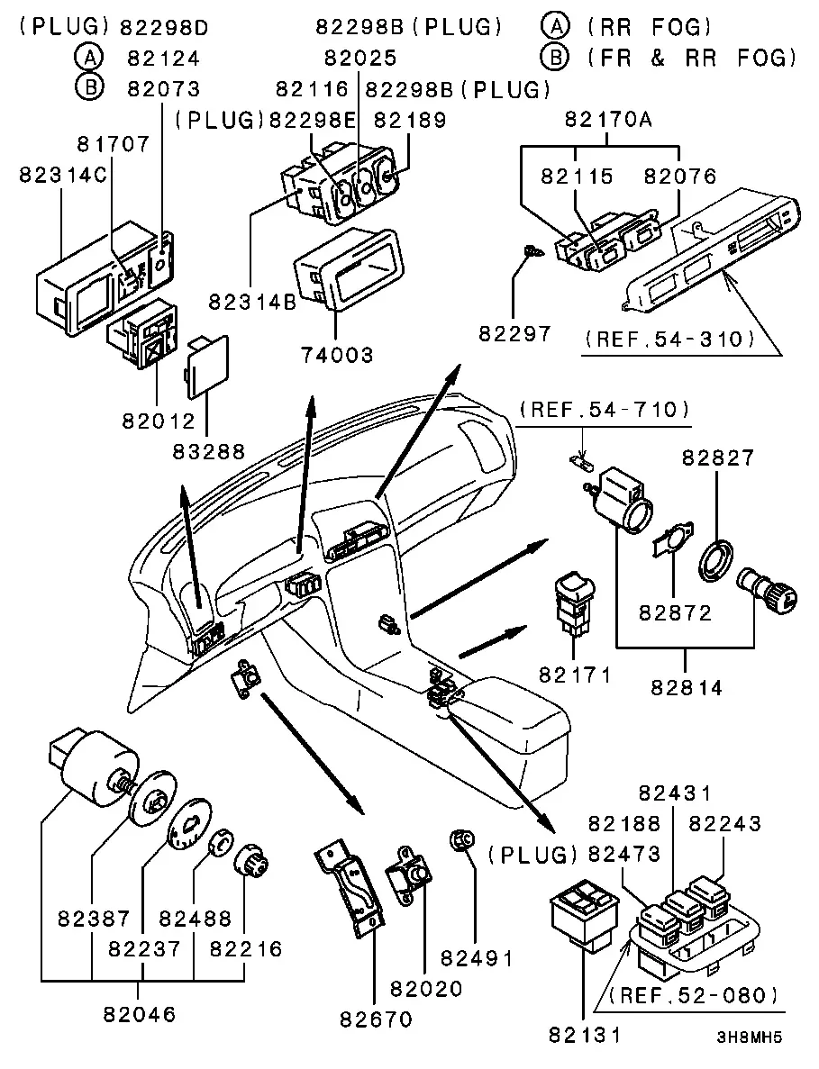 Instrument panel control unit diagram