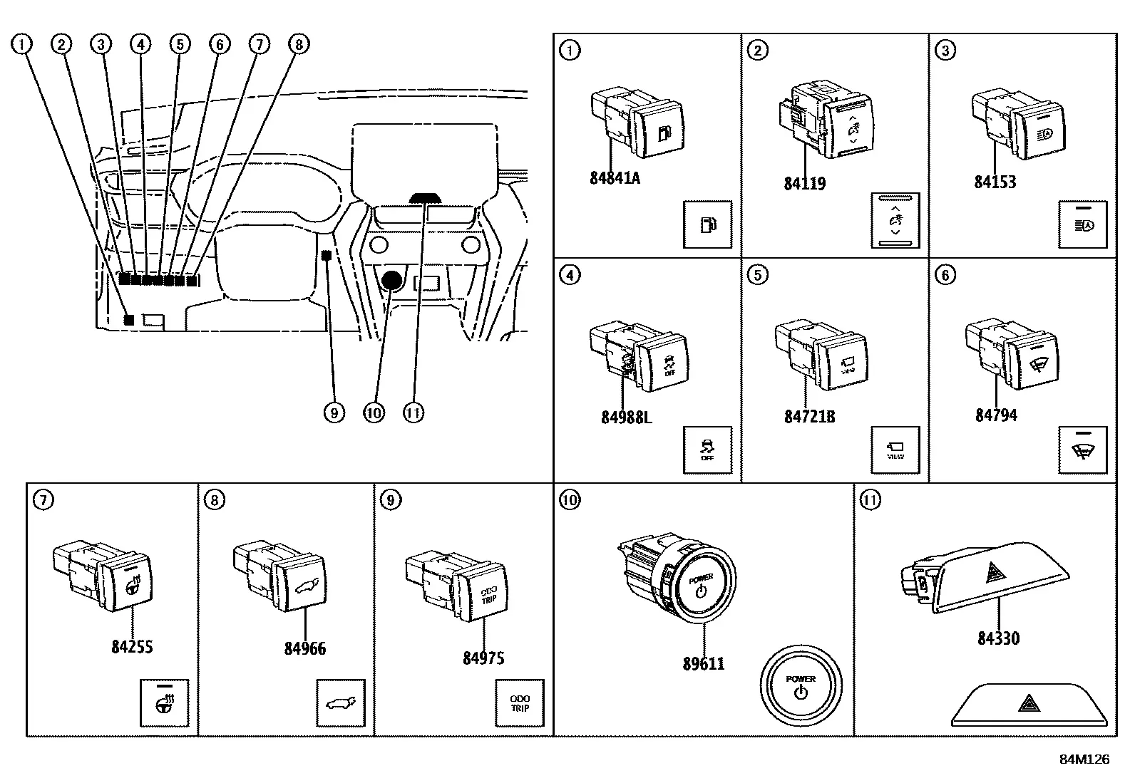 Control panel switches diagram
