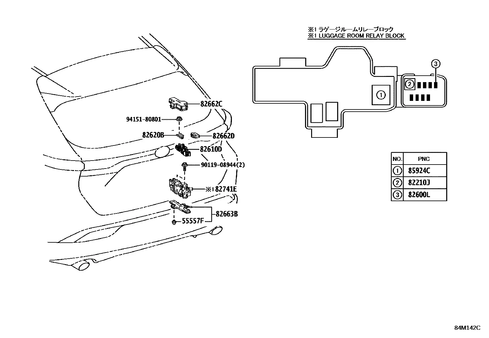 Fuse and relay box diagram