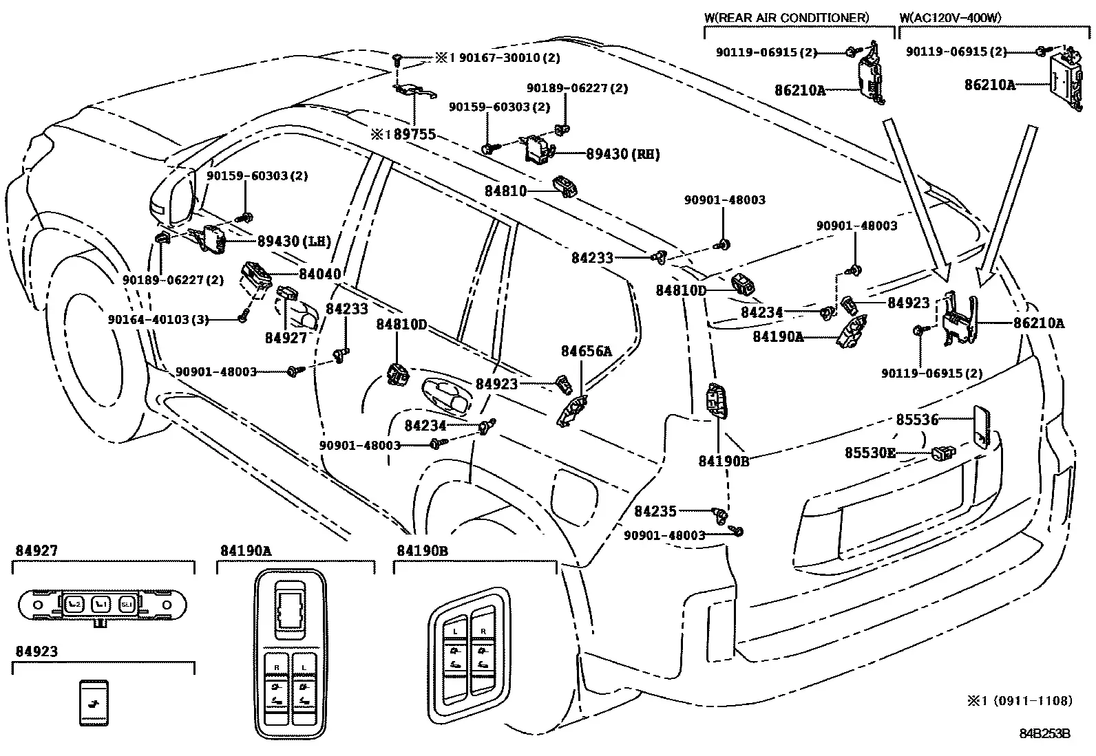 Control unit and sensors diagram