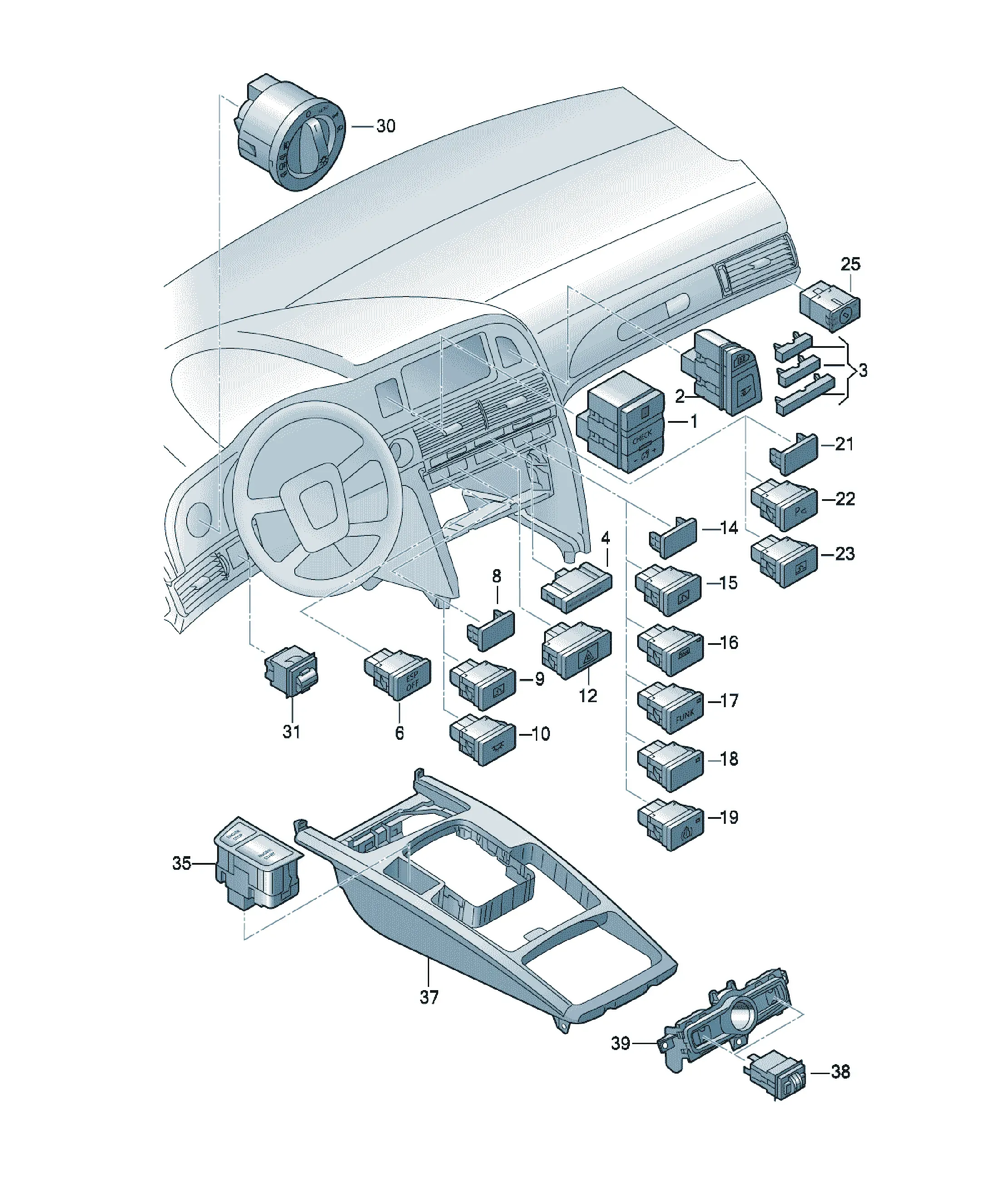 Dashboard switches diagram