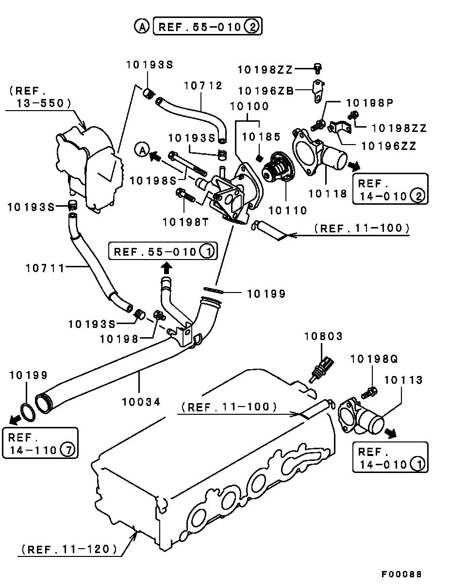 Thermostat and Coolant Pipes diagram
