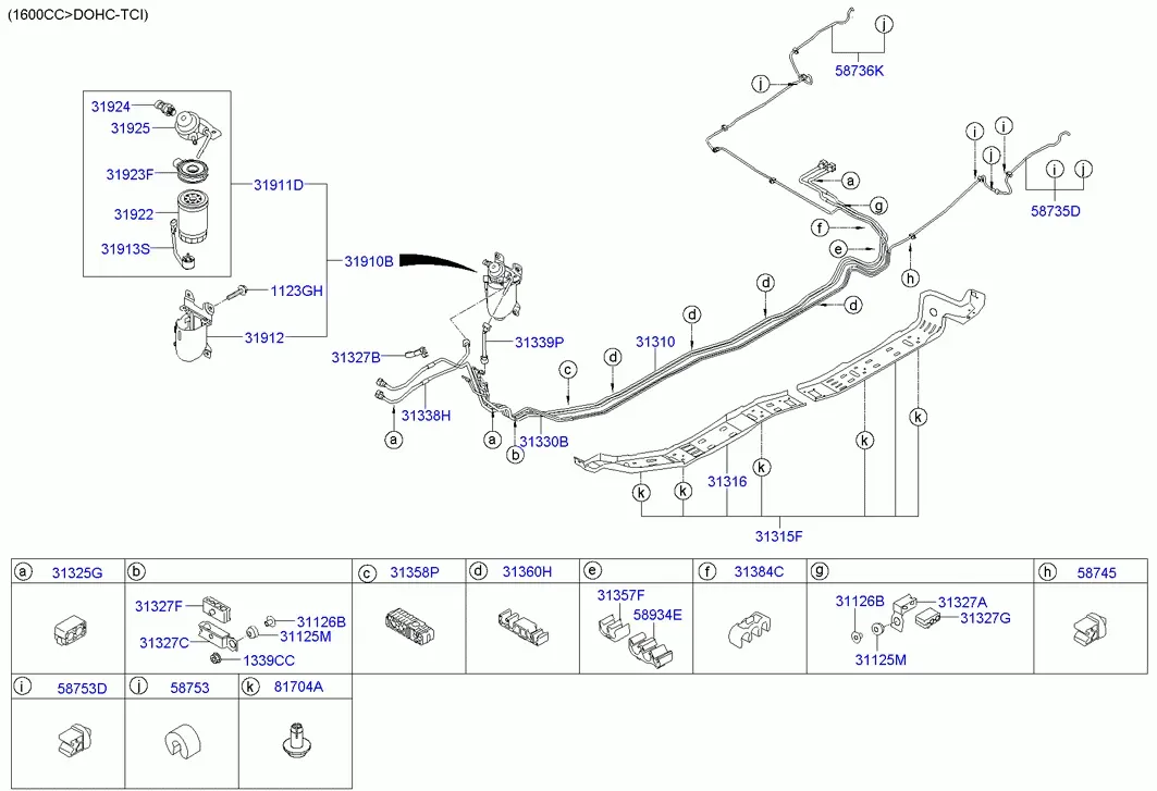 Fuel System diagram
