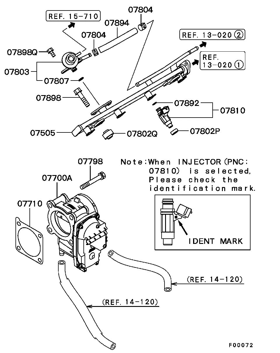 Fuel Injectors and Throttle Body diagram