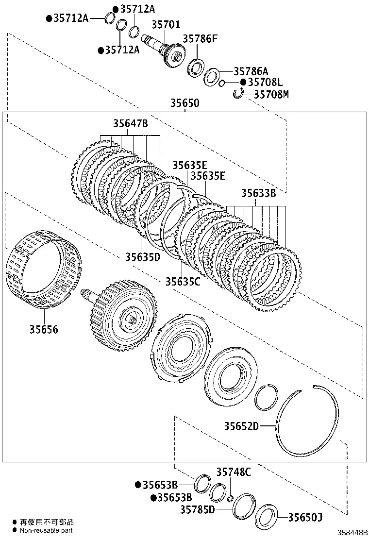 Brake Band and Multi-Disc Clutches diagram