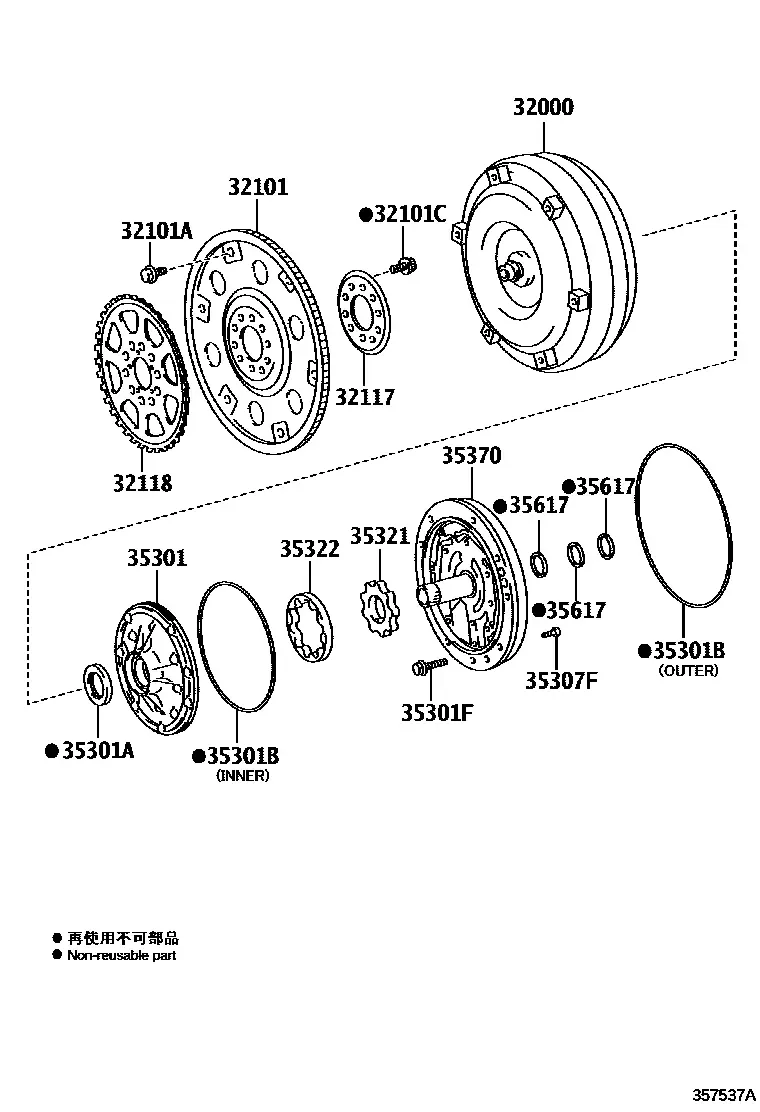 Torque converter and automatic transmission oil pump diagram