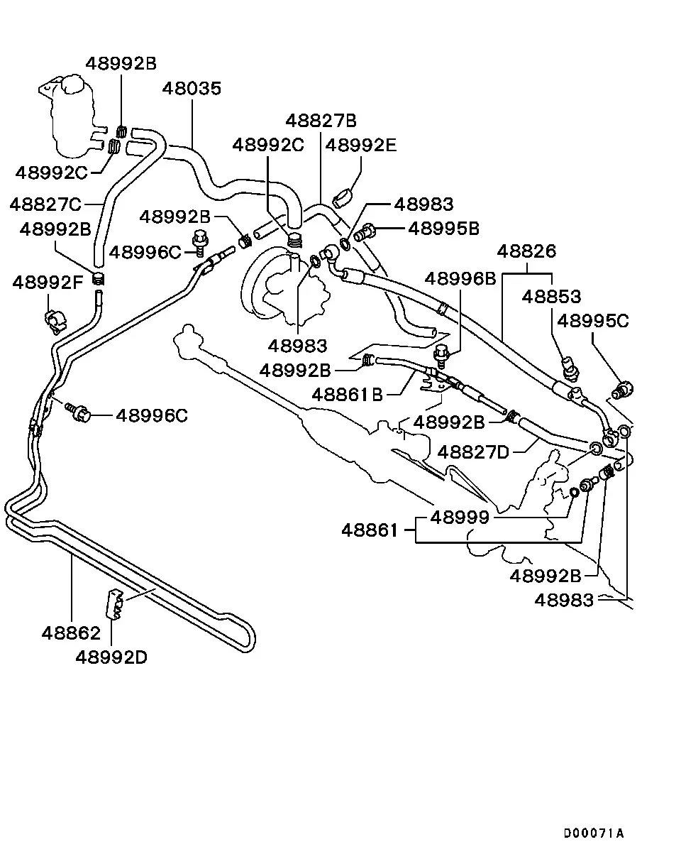 Power Steering Lines diagram