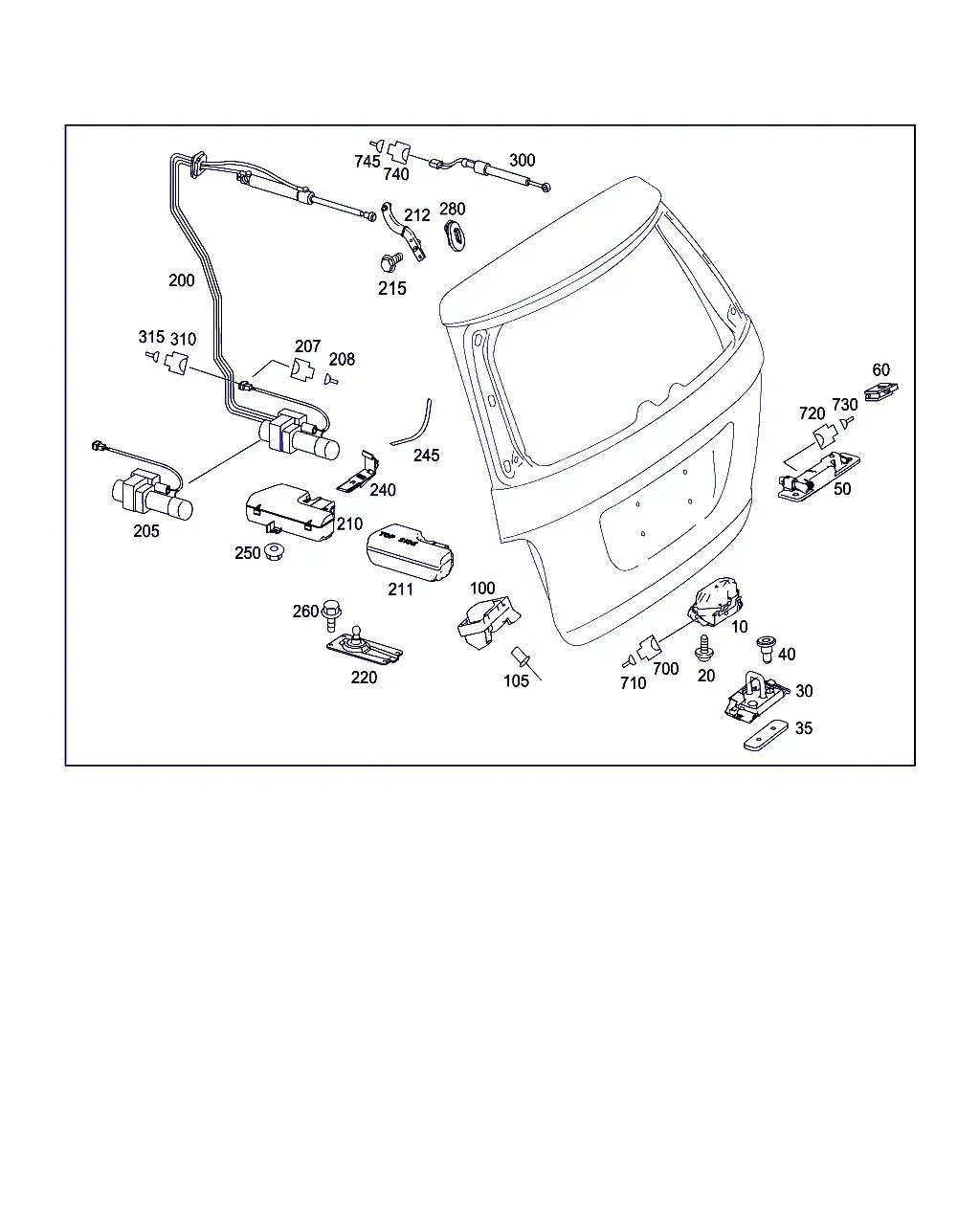 Central Locking System diagram
