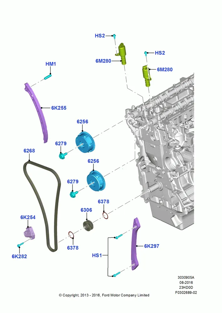 Timing Chain and Gears diagram