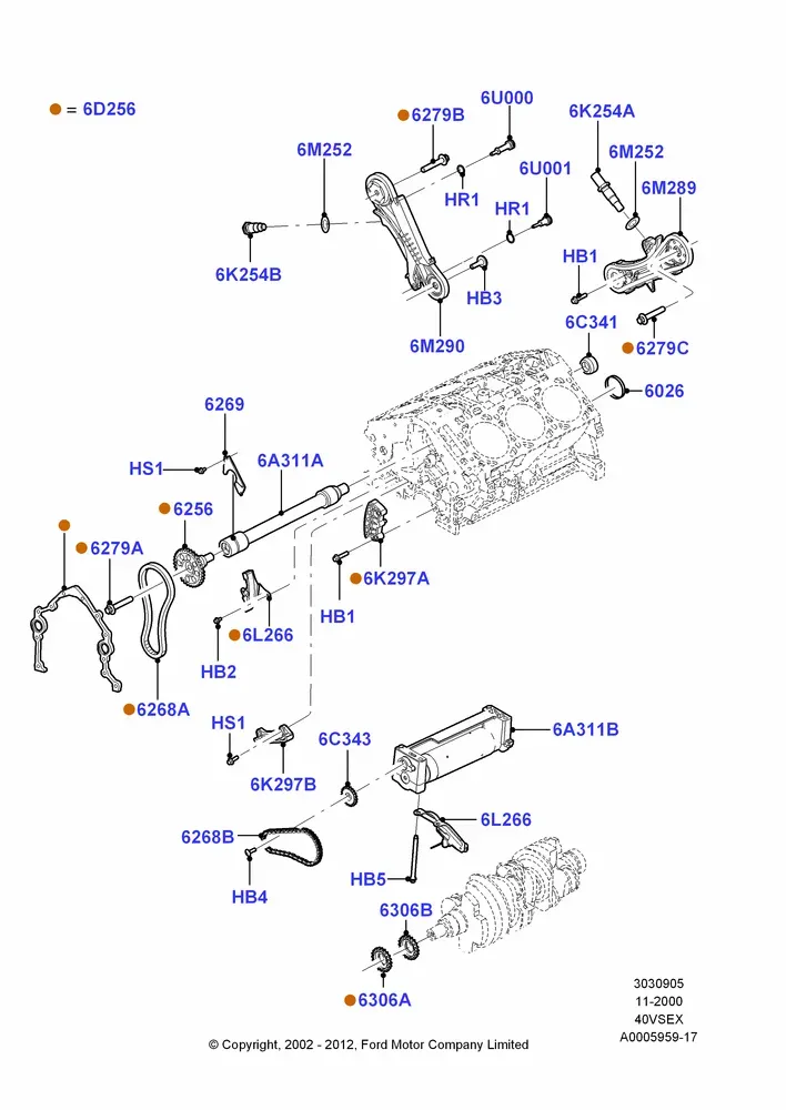 Timing Chain and Sprockets diagram