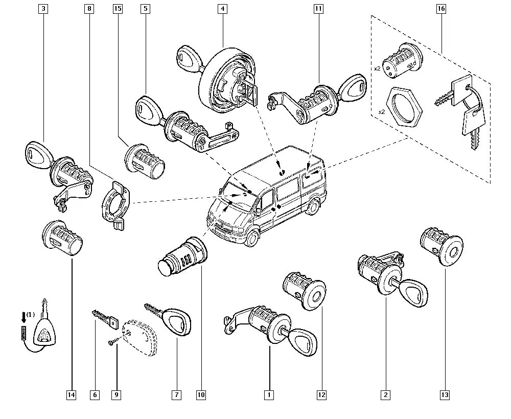 Lock Cylinder diagram