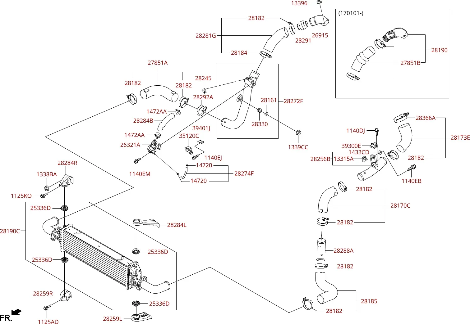 Turbocharger and intercooler system diagram