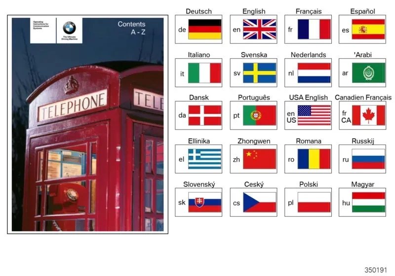 Universal bmw mobile phone preparat. diagram