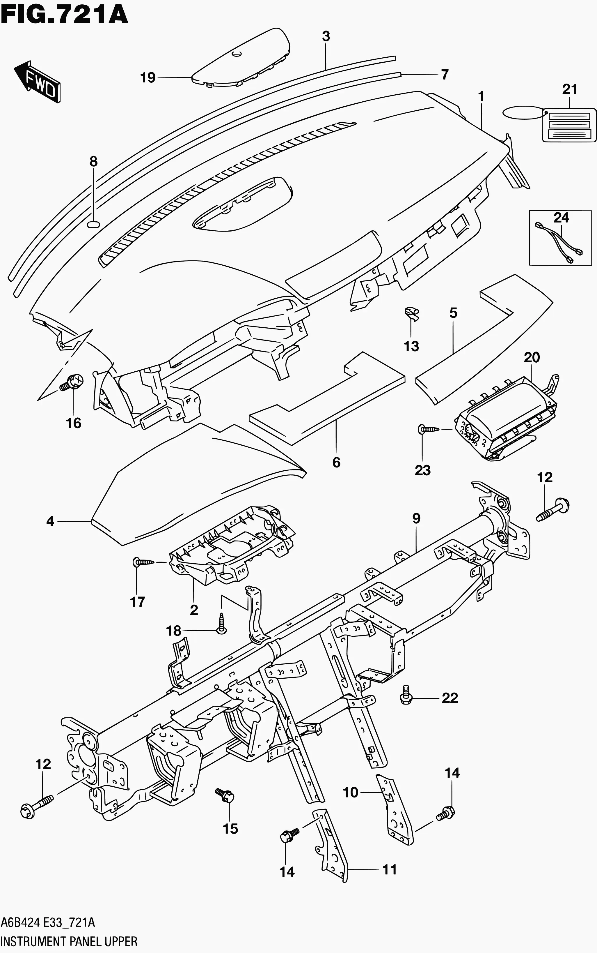 Dashboard diagram