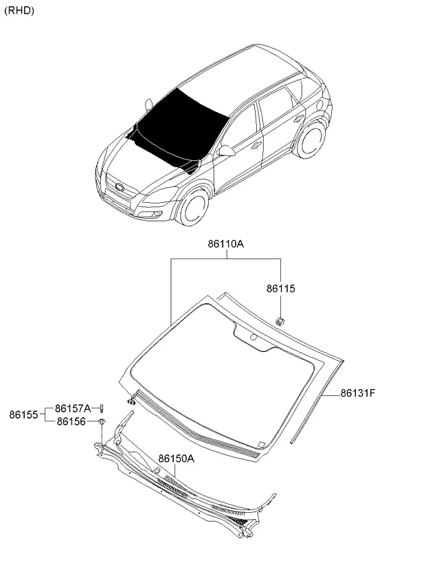 Windshield diagram