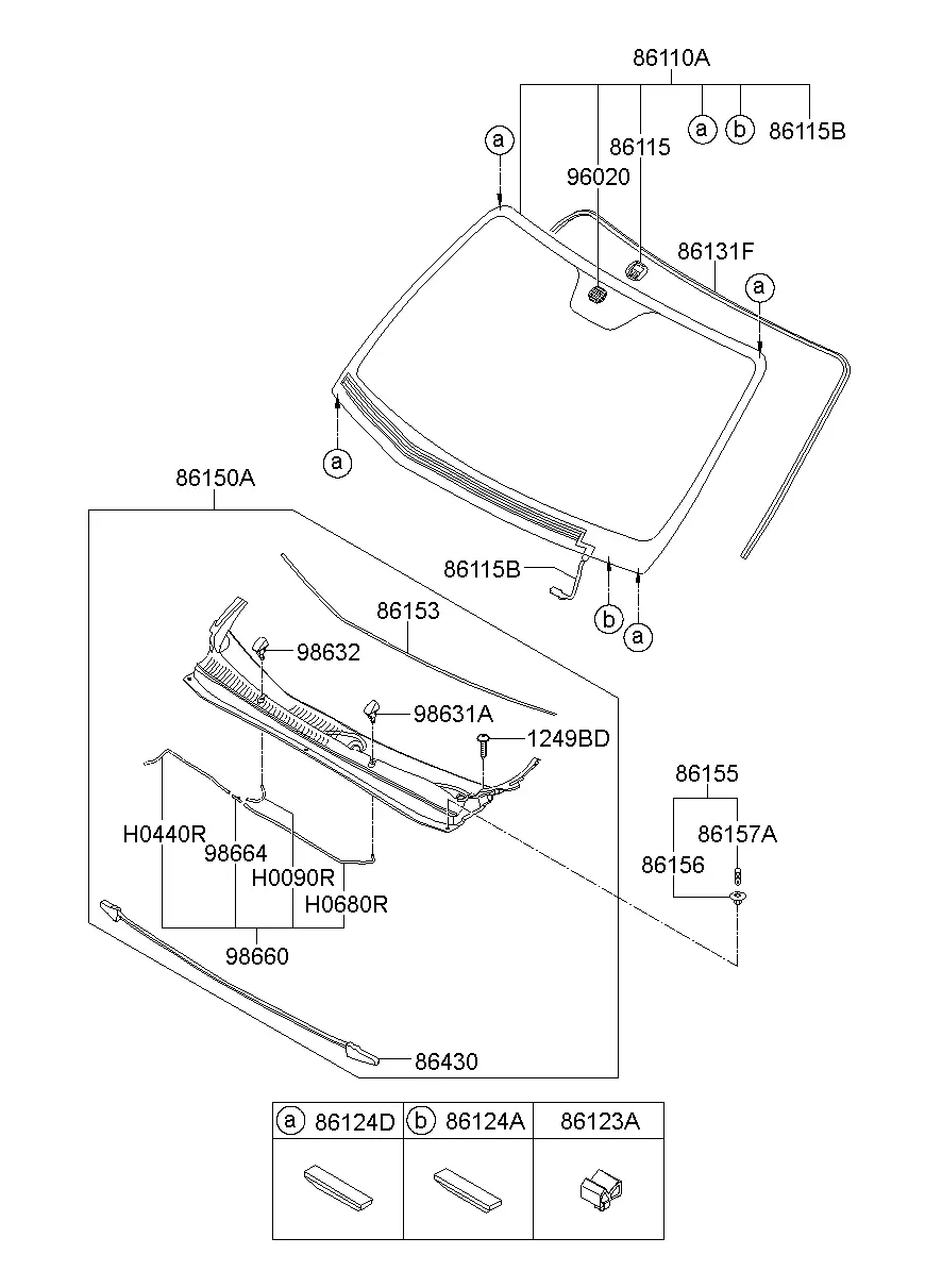 Windshield diagram