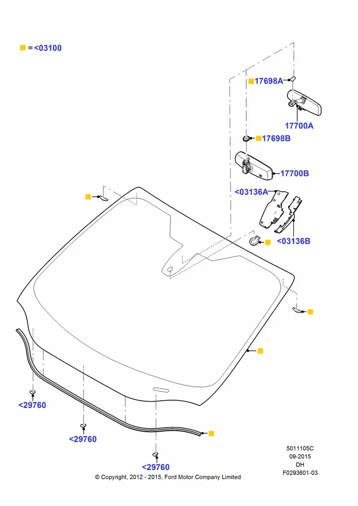 Windshield diagram