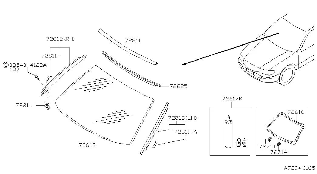 Windshield diagram